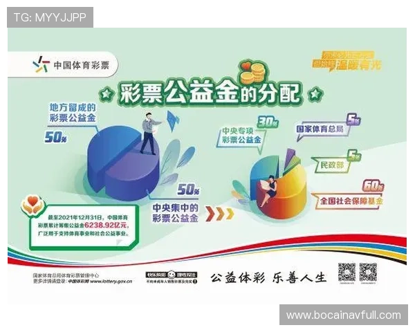 全球范围内竞猜型彩票的法律限制与监管措施最新研究报告