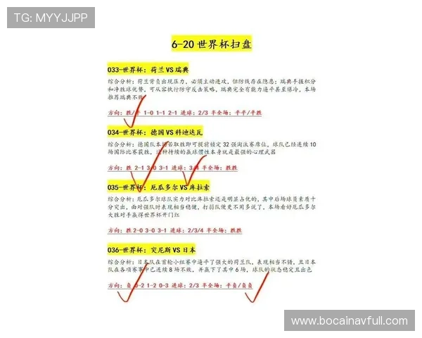 2026年世界杯西班牙与沙特比赛前的战术布置与比赛亮点分析